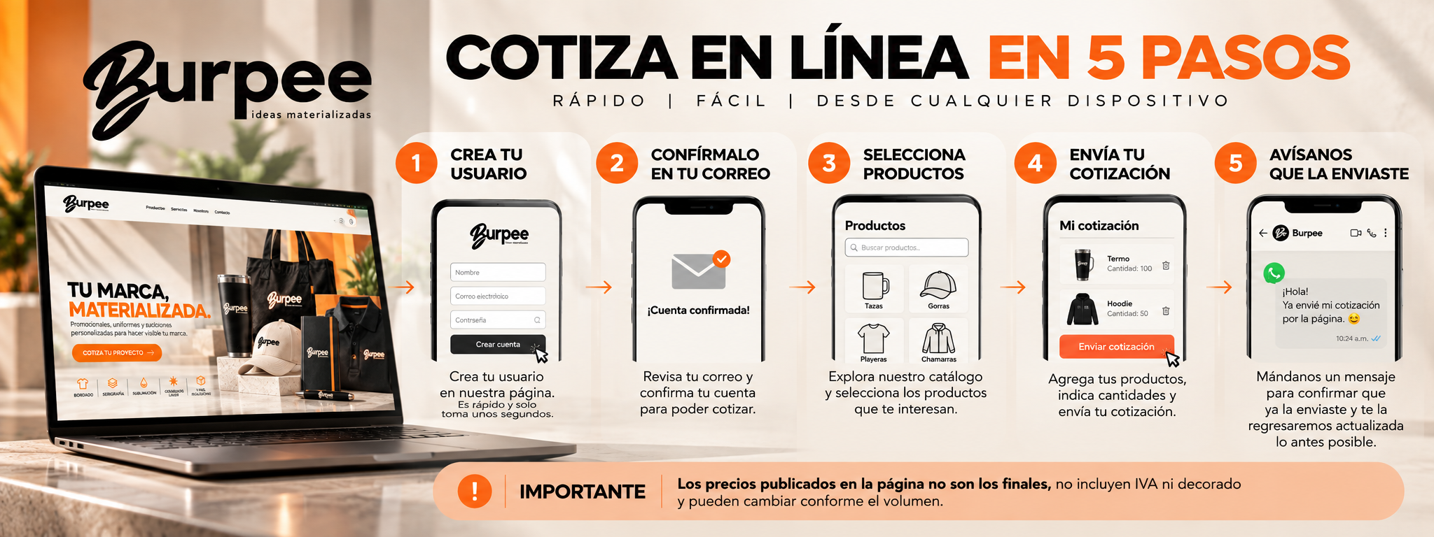 guía